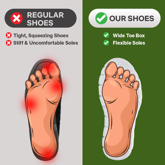 Orthora™ Pro – 12-Hour Shift Shoes for Heel & Plantar Fasciitis Relief (Unisex)