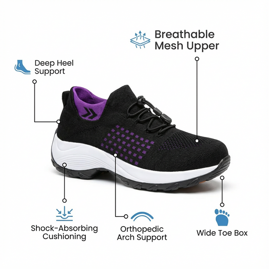 ShiftPro™ – 12-Hour Comfort Shoes for Heel & Plantar Fasciitis Relief