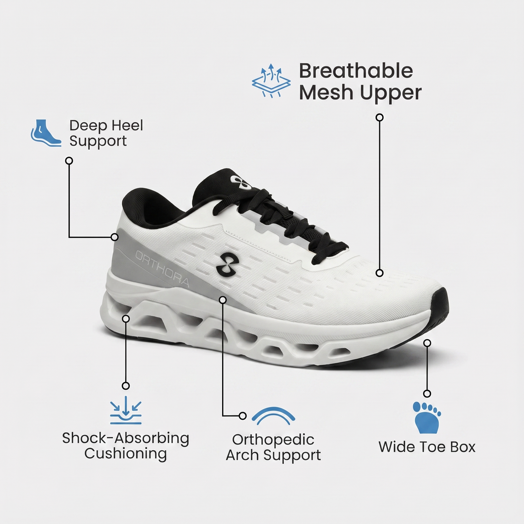 Orthora™ Fly — 12-Hour Shift Shoes for All-Day Foot, Knee & Back Pain Relief